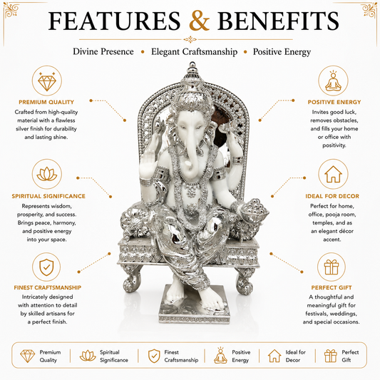 Silver Ganesha Idol on Ornate Singhasan Throne | Premium Home Decor & Gift