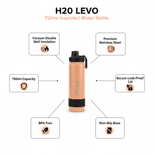 H2O LEVO 750ml bottle - infographic with key features