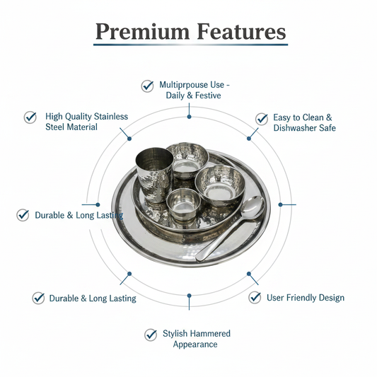 Steel Thali Set Infographic