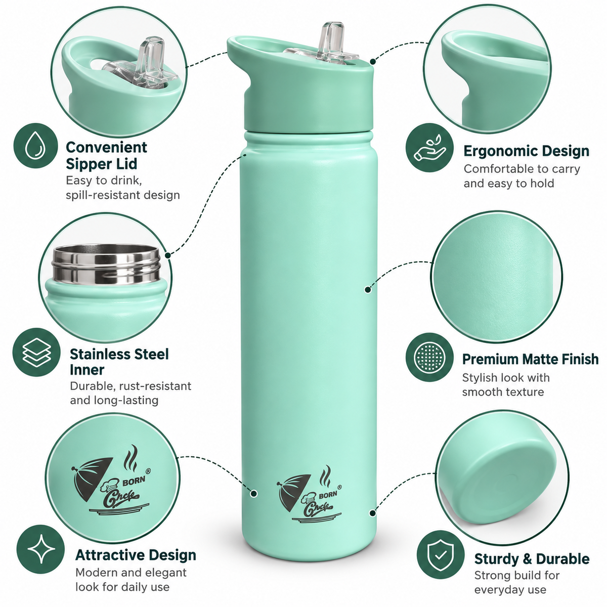 Born Chef Stainless Steel Insulated Water Bottle with Straw Sipper Lid - Mint Green Matte Finish