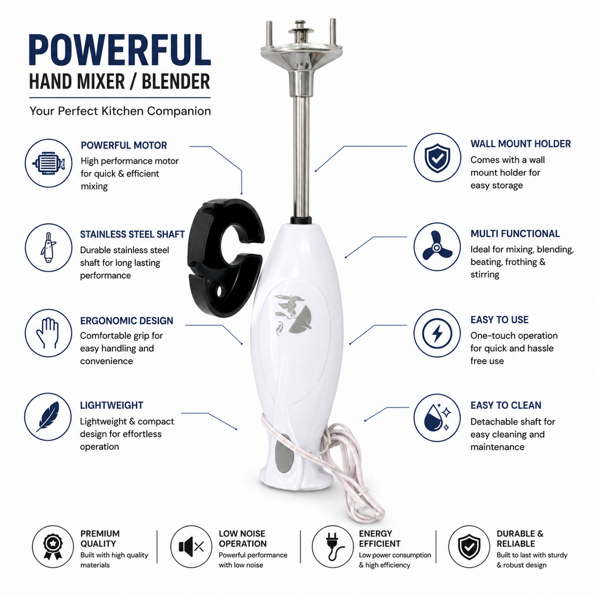 Hand Blender with Stand – Electric Immersion Blender