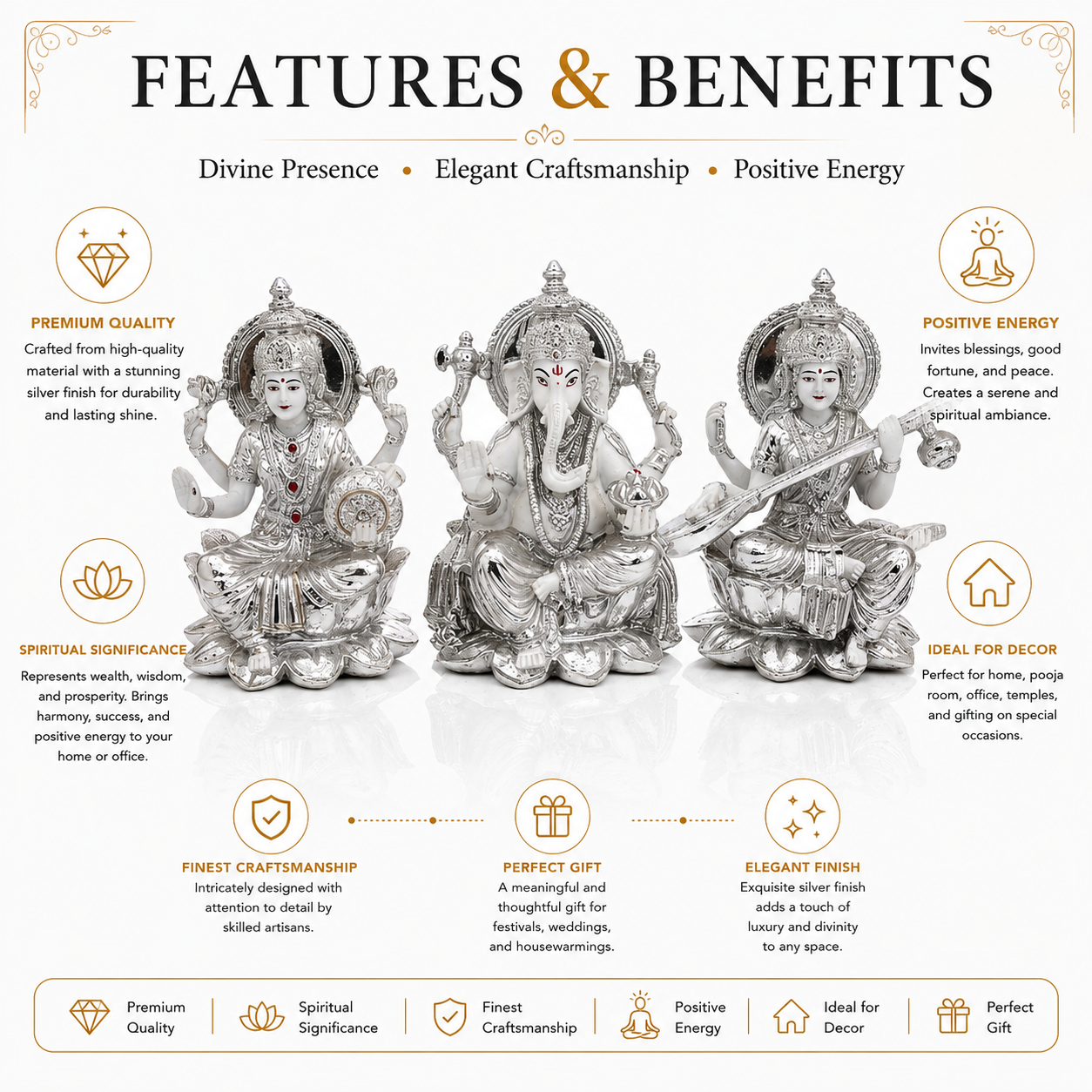 Silver Lakshmi Ganesha Saraswati Idol Set of 3 | Premium Home Decor & Diwali Gift