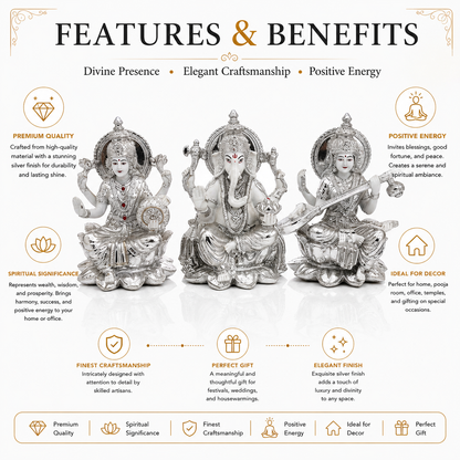 Silver Lakshmi Ganesha Saraswati Idol Set of 3 | Premium Home Decor & Diwali Gift