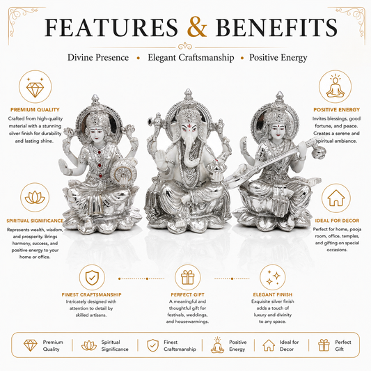 Silver Lakshmi Ganesha Saraswati Idol Set of 3 | Premium Home Decor & Diwali Gift