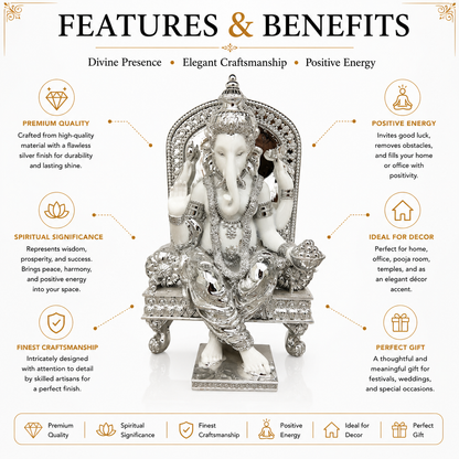 Silver Ganesha Idol on Ornate Singhasan Throne | Premium Home Decor & Gift