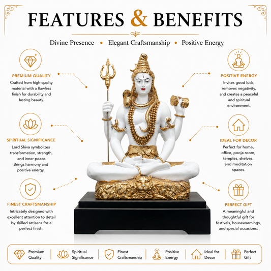 Gold & White Lord Shiva Idol in Meditation | Premium Home Decor & Gift
