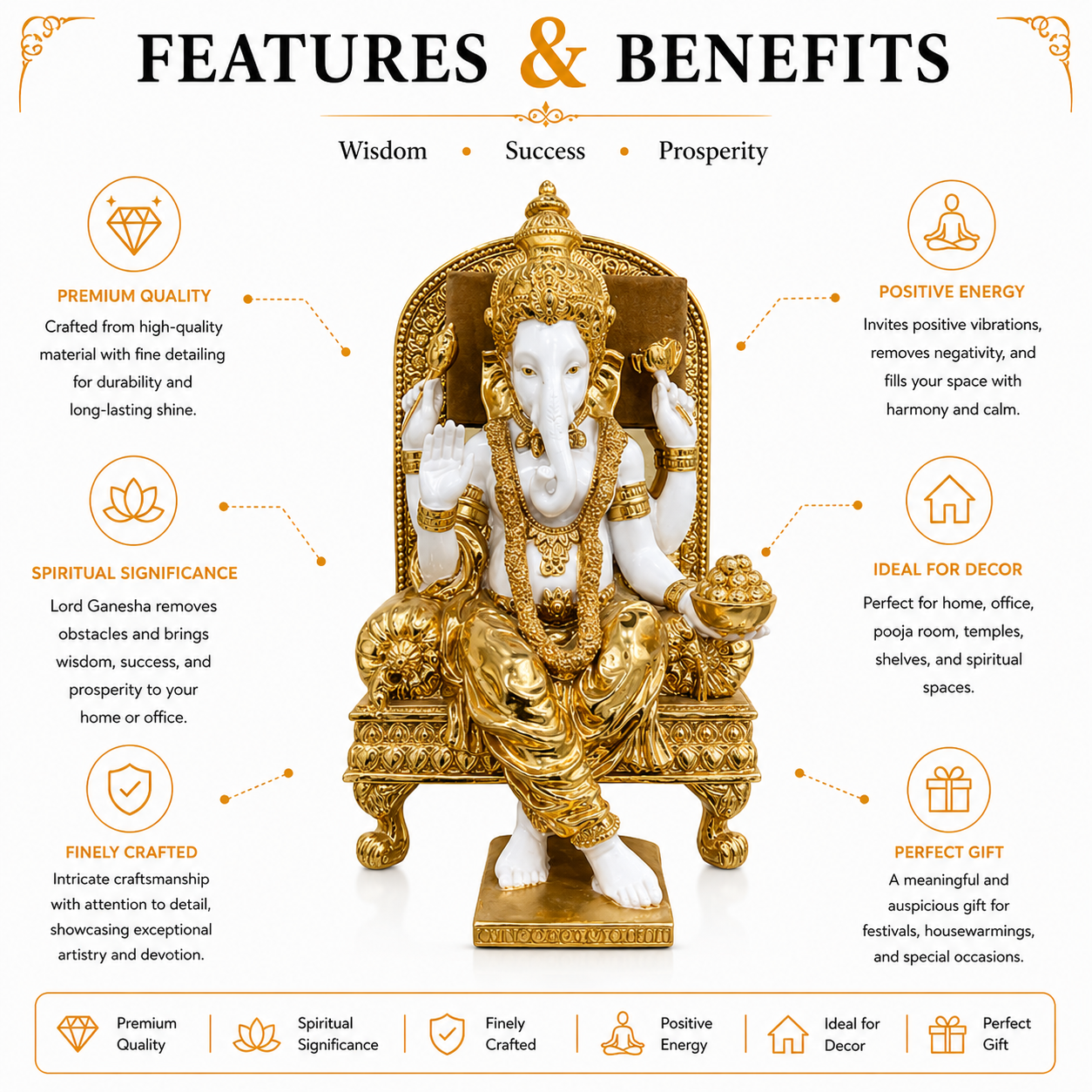 Gold & White Ganesha Idol on Royal Singhasan Throne | Premium Home Decor & Gift