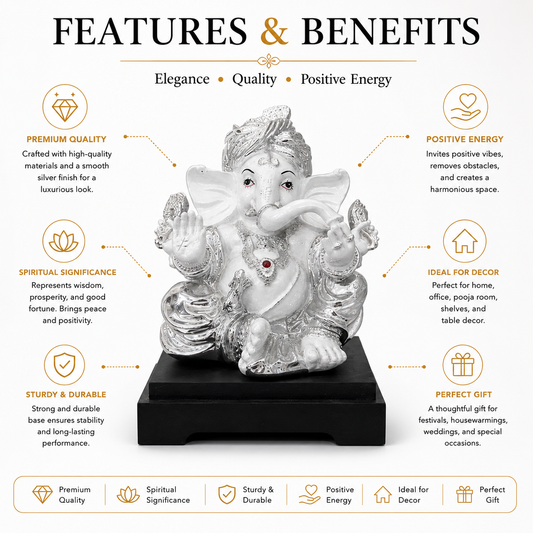 Silver Ganesha Idol with Black Wooden Base – Premium Home Decor & Gift