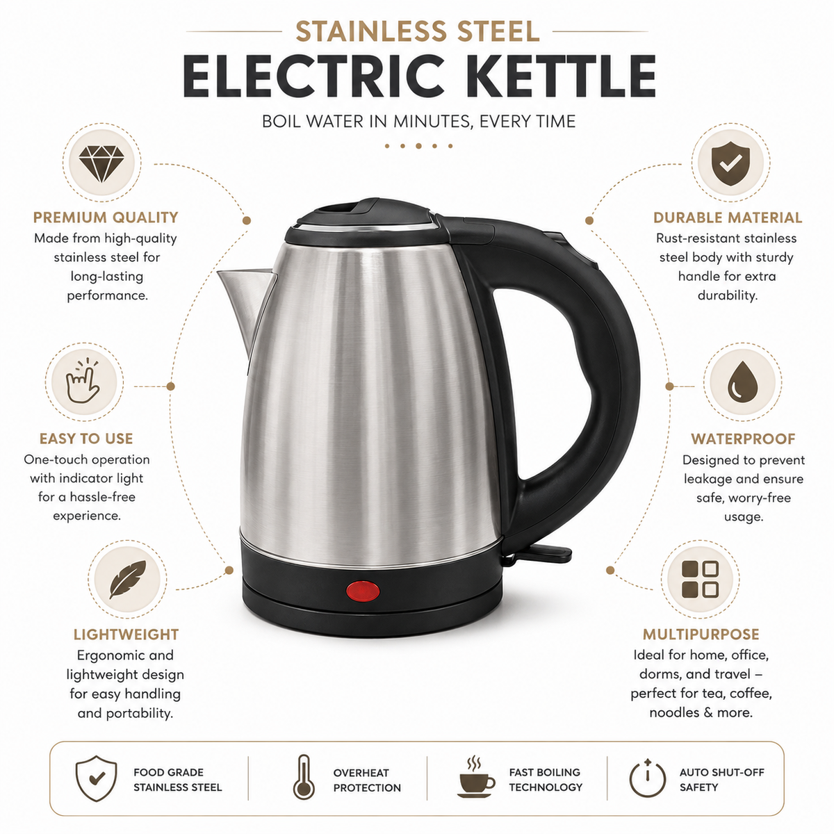 Electric Kettle 1.8L Stainless Steel  | 1 Year Warranty