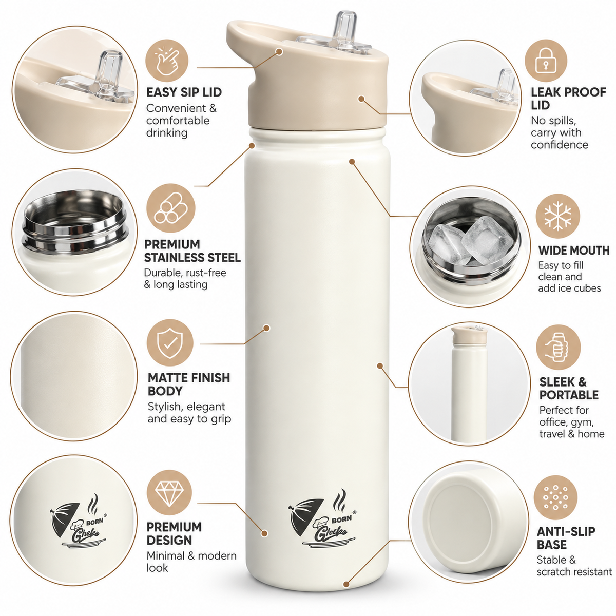Born Chef white water bottle features: leak-proof lid, wide mouth, stainless steel, anti-slip base