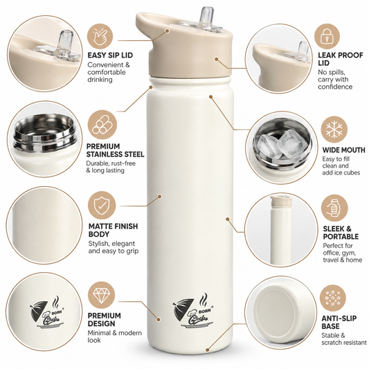 Born Chef white water bottle features: leak-proof lid, wide mouth, stainless steel, anti-slip base