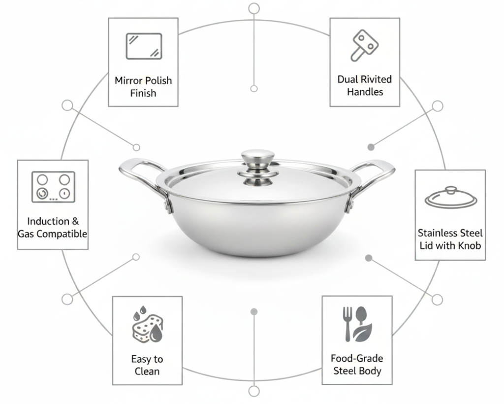 Born Chef 22cm Kadai Features Infographic
