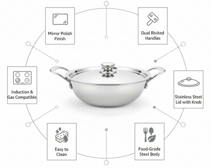 Born Chef 22cm Kadai Features Infographic