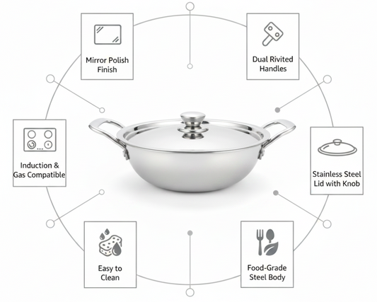Born Chef 22cm Kadai Features Infographic