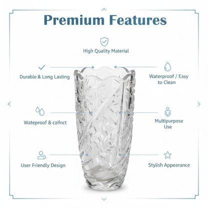 Lang Xu Floral Cut Glass Vase – Premium Features Infographic