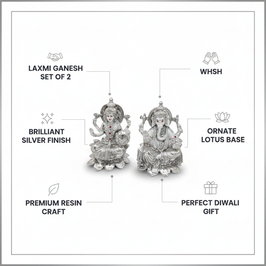 Silver Laxmi Ganesh idol features infographic clean white background