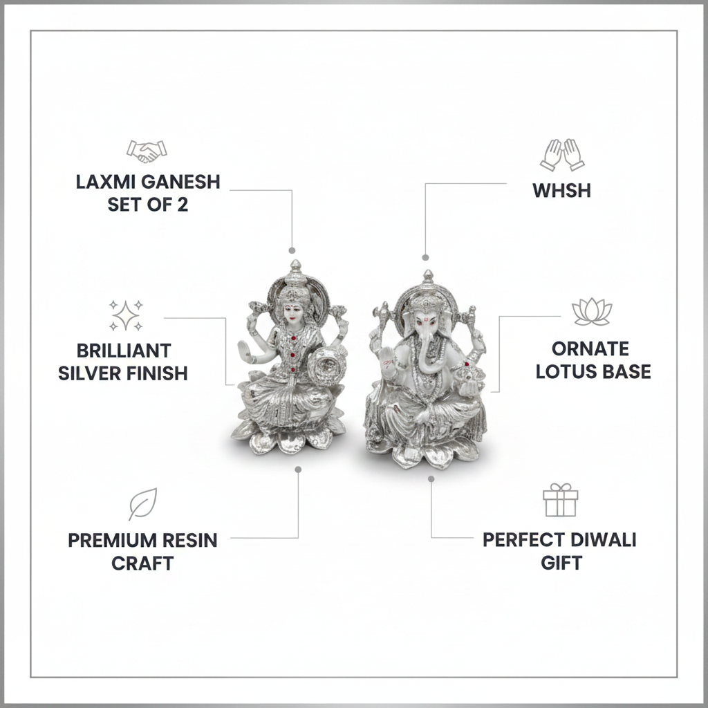 Silver Laxmi Ganesh idol features infographic clean white background