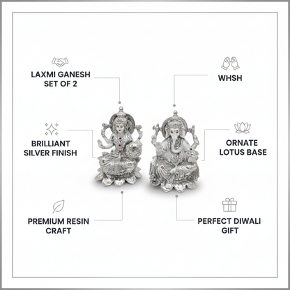 Silver Laxmi Ganesh idol features infographic clean white background