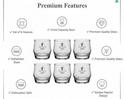 Sanjeev Kapoor Scirio Whiskey Glass Set - Features Infographic