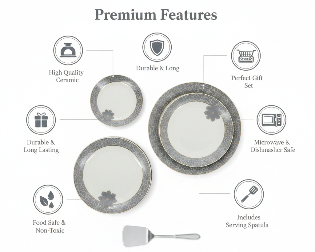 Premium Ceramic 8 Pcs Cake Plate Set Grey Clover - Features Infographic
