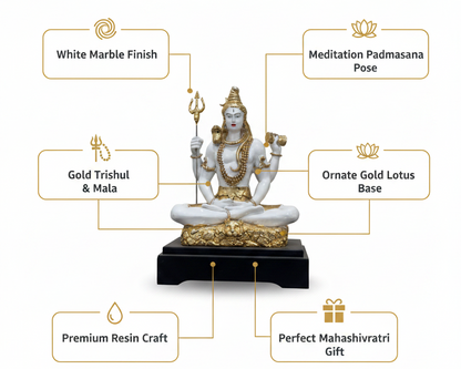 White gold Shiv Ji murti features infographic Amazon India