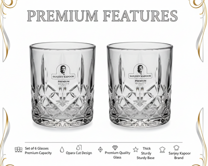 Sanjeev Kapoor Opara Whiskey Glass Set - Features Infographic