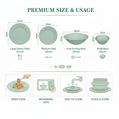 Mint Green Ceramic Dinnerware - Size & Usage Guide