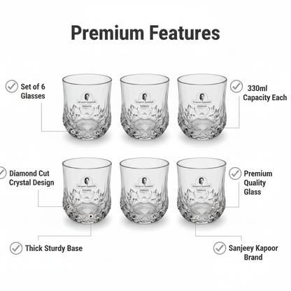 Sanjeev Kapoor Diamond Glass - Features Infographic