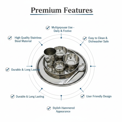 Steel Thali Set Infographic